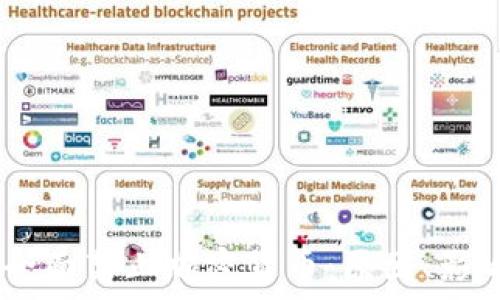    
biati乌克兰全面禁止加密货币：原因、影响及未来展望
