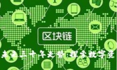 baioti加密货币未来三十年走势：探索数字资产的