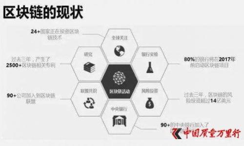 

Aplin加密货币钱包：安全、便捷的数字资产管理工具