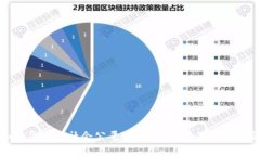 加密货币与社会公平：数字经济时代的新机会
