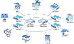 深入剖析：T P 钱包与波场的关系揭秘