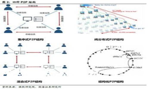 加密货币如何应对金融危机：未来的金融新秩序