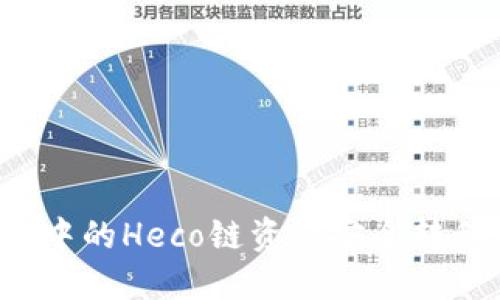 如何将TP钱包中的Heco链资产安全转移到以太坊链？