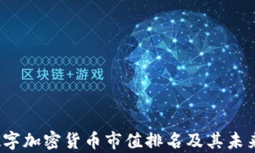 
2023年数字加密货币市值排名及其未来趋势解析