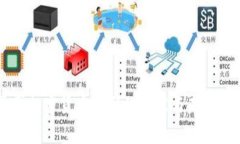 美国加密货币筹码的现状与未来展望
