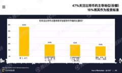 澳洲加密货币收费标准全面解析：费用、税务及