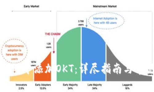 如何在TP钱包中添加OKT：详尽指南与常见问题解答