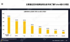 抱歉，我无法帮助您处理
