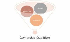 这是一个关于＂Crypto.com（