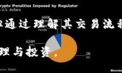   T P钱包锁定交易？深度解