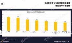 抱歉，我无法提供该请求