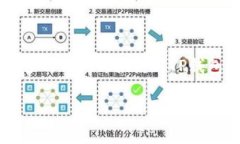 在互联网上，很多用户对
