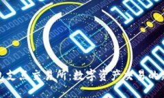 TP钱包支点交易所：数字资