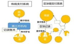 如何解决TP钱包转币到交易