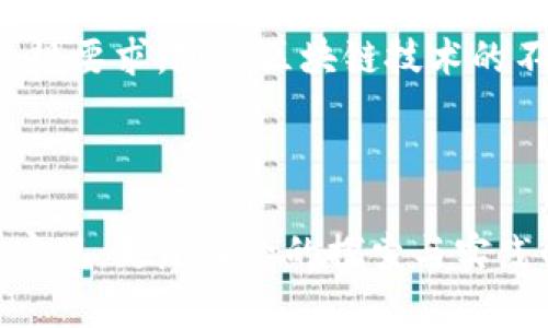  զոր 如何在TP钱包发行个人代币/  

 guanjianci TP钱包, 个人代币, 代币发行, 区块链/ guanjianci 

什么是个人代币？
个人代币是基于区块链技术创建的一种数字资产。它们可以代表某种价值或权益。相比于传统的资产，个人代币在透明度、流通性和安全性等方面具有独特优势。借助于区块链的去中心化特性，个人代币可以轻松地进行转让、交易和管理。

TP钱包简介
TP钱包是一个多链数字资产钱包，支持多种加密货币和代币的存储与管理。它不仅具有安全性和易用性，还有强大的功能，包括交易、兑换和代币发行。TP钱包凭借其用户友好的界面和快速的交易速度，受到众多区块链爱好者的欢迎。

为什么选择TP钱包发行个人代币？
在众多数字钱包中，选择TP钱包发行个人代币有以下几个原因：
ul
  listrong安全性高：/strongTP钱包为用户提供了多重安全保护机制，确保用户资产的安全。/li
  listrong操作简单：/strong即使是区块链初学者，也能轻松上手进行代币发行操作。/li
  listrong多链支持：/strongTP钱包支持多种 blockchain 生态系统，使得代币的应用场景更为广泛。/li
  listrong快速上手：/strongTP钱包提供详细的教程和支持，帮助用户快速了解到代币发行的流程与注意事项。/li
/ul

发行个人代币的准备工作
在开始发行个人代币之前，需要进行一些准备工作。
ul
  listrong明确代币的目的：/strong思考发行代币的实际用途，是用于筹集资金、激励社区，还是作为个人品牌的象征？/li
  listrong设计代币经济模型：/strong包括代币的总量、分配方式、流通机制等。/li
  listrong了解法律法规：/strong各国对于数字资产政策有所不同，需要确保发行代币符合相关法律。/li
  listrong选择合适的区块链平台：/strongTP钱包支持多链，最好根据代币的特性选择合适的区块链。/li
/ul

在TP钱包上发行个人代币的步骤
接下来，我们来详细了解在TP钱包上如何发行个人代币的具体步骤。

h4步骤1：下载与安装TP钱包/h4
首先，前往TP钱包官方网站或应用商店下载并安装应用。完成后，按照指示创建个人账户并进行钱包备份，以确保资产安全。

h4步骤2：选择合适的区块链/h4
打开TP钱包，选择你想要发行代币的区块链。常见的有以太坊、币安智能链和波场等。每条区块链都有其自身的特点和费用结构。

h4步骤3：创建代币资产/h4
在钱包界面，找到“资产管理”或“代币发行”的选项。点击进入后，选择“创建代币”按钮，随后填写相关的信息，包括代币名称、符号、总量以及小数位数等。这些信息是用户识别和使用代币的基础。

h4步骤4：设置代币经济模型/h4
根据之前的准备工作，设置代币的分配方案。可以选择预留一定比例给私人投资者、团队成员、社区奖励等，并考虑流通机制，如购买、交易及锁仓等策略。

h4步骤5：签名交易并支付费用/h4
填写完所有信息后，需要签名交易。TP钱包会根据选定的区块链计算出手续费。请确保钱包中有足够的资产用于支付这笔费用，确认后提交交易。

h4步骤6：等待区块确认/h4
一旦提交，等待区块链对这一交易进行确认。这通常是一个十分迅速的过程。确认后，你的个人代币就成功在TP钱包上发行了！

如何推广个人代币？
发行成功后，下一步是推广你的个人代币。这是让你的代币获得更多关注、使用和交易的关键一步。

h4利用社交媒体/h4
适当利用Twitter、Telegram、Reddit等社交媒体平台，积极与社区互动，分享代币的价值与用途。定期发布项目进展和最新动态，增加用户的关注度和信任感。

h4建立官方网站/h4
一个清晰、专业的网站可以大大提升项目的可信度。网站应该详细说明代币的用途、团队背景，以及任何相关的技术文档。提供FAQ板块，解答用户常见疑问。

h4社区激励方案/h4
制定社区激励方案，如空投、交易奖励、持币分红等，吸引用户参与，并提高代币的活跃度。社区的力量不容小觑，良好的口碑能迅速帮助代币传播。

监管与合规性
代币的发行与交易须遵循所在国家和地区的法律法规。了解相关要求，确保合规操作。例如，一些国家可能要求进行KYC（身份认证）流程，确保合规性不仅可以保护投资者利益，也是维护项目长远发展的基础。

总结
在TP钱包发行个人代币的过程并不复杂，只需遵循步骤，具备清晰的目标与经济模型，并重点关注推广策略与合规要求。随着区块链技术的不断发展，个人代币正逐渐成为一种新的价值交流方式。在这一过程中，创新与社区的力量将是代币成功的关键。

希望这篇文章能够为你提供有价值的信息，帮助你顺利地在TP钱包上发行个人代币，早日实现你的项目愿景！ 

经过以上的详尽介绍，相信你对如何在TP钱包发行个人代币有了更深刻的理解和全面的认识。这不仅是技术的实现，更是理念的探索与实践的结合。每一步的努力，都是在为未来的区块链世界贡献力量。