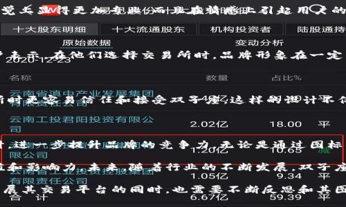   探索双子座加密货币交易所图标的设计理念与市场影响 / 

 guanjianci 双子座, 加密货币, 交易所, 图标 /guanjianci 

引言：双子座与加密货币的结合

双子座（Gemini）是一个由著名的温克尔沃斯兄弟创建的加密货币交易所。该平台自上线以来，便以其安全性和易用性赢得了用户的信赖。投资者们在选择交易平台时，往往会关注其品牌形象，而图标作为品牌的重要组成部分，承载着品牌的文化、理念和市场定位。本文将深入探讨双子座加密货币交易所的图标设计理念及其对市场产生的影响。

双子座的标志设计：含义与象征

双子座的标志设计以“G”和“两个双子”的形象为基础。这里的“G”象征着“Gemini”，而双子的形象则暗示了互补性和双重性。通过这样的设计，双子座试图传达出其平台的双重承诺：一方面保障用户资产的安全，另一方面确保用户在交易过程中的高效和便捷。

图标的颜色选用蓝色和灰色，蓝色往往与信任、安全相关联，而灰色则显得沉稳、专业。这样的配色方案不仅令人感到可信赖，同时也体现了双子座对用户资产的重视。

双子座图标的传达效果

图标作为品牌形象的重要象征，能够在瞬间吸引目光并留下印象。双子座的图标设计简洁而富有内涵，能够迅速传达出其专业性和安全性。对于初次接触加密货币的用户来说，这样直观的设计能够有效降低其心理障碍，便于他们快速理解双子座的品牌价值。

市场竞争中的优势

在加密货币交易所竞争日益激烈的市场环境中，双子座凭借其独特的品牌形象和图标设计获得了竞争优势。与其他平台相比，双子座的图标不仅在视觉上显得更加专业，而且在情感上引起用户的共鸣。这样的设计使得双子座能够在众多交易所中脱颖而出，吸引更多用户的关注。

用户反响：图标与品牌忠诚度的联系

用户对于一个品牌的认同感，往往与其视觉形象密切相关。双子座的图标设计成功塑造了一个可信赖的品牌形象，提升了用户的品牌忠诚度。许多用户表示，在他们选择交易所时，品牌形象在一定程度上影响了他们的决策。

心理学分析：图标对用户行为的影响

据心理学研究显示，用户对图标的第一印象往往在数秒内形成。双子座的图标通过其简洁大方的设计，减少了用户的认知负担，使得他们在选择交易所时更容易信任和接受双子座。这样的设计不仅提升了用户体验，也为双子座的业务增长提供了助力。

结论：双子座图标的未来发展

随着加密货币市场的不断发展，双子座的图标和品牌形象也需要与时俱进。未来，双子座可以在保持品牌核心理念的基础上，探索更多创新的图标设计，进一步提升品牌的竞争力。无论是通过图标的更新，还是通过市场宣传策略的调整，双子座都应不断适应市场变化，维护其在加密货币交易所中的领导地位。

综上所述，双子座加密货币交易所的图标设计不仅简单美观，更承载着深刻的品牌意义。它不仅影响着用户的初始印象，也在无形中提升了品牌的价值和影响力。未来，随着行业的不断发展，双子座的图标及其背后的设计理念将继续发挥重要作用。

通过深入的分析，我们可以看到，图标不仅仅是一个视觉符号，它背后蕴含的意义和情感，能够在用户心中形成强烈的共鸣。因此，未来双子座在继续发展其交易平台的同时，也需要不断反思和其图标设计，以更好地迎合用户和市场的需求。