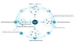 jiaoti剑桥加密货币市场分
