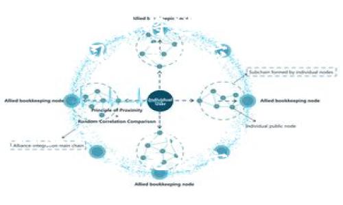 jiaoti剑桥加密货币市场分析：2023 年的投资机会与风险/jiaoti  
剑桥, 加密货币, 投资机会, 市场分析/guanjianci  

导言  
随着数字货币的迅猛发展，全球市场也在不断变化，剑桥加密货币的行情尤为引人关注。作为金融科技的重要枢纽，剑桥无疑正在成为加密货币投资者的热门选择。  
在本文中，我们将深入分析剑桥的加密货币行情。这不仅仅是一次市场的观察，更是一次对投资机会和风险的全面解析。  

剑桥的金融科技环境  
剑桥坐落于英格兰，作为世界著名的学术城市，它的金融科技行业也在蓬勃发展。学术界的研究与实践的结合，给Cipher的各种加密货币项目提供了良好的土壤。  
许多初创企业在这里成立，并从持久的学术支持中汲取智慧。这种环境为加密货币的发展创造了良好的基础。  

2023年剑桥加密货币市场概况  
根据最新的市场数据，2023年剑桥的加密货币行情显示出强劲的上涨势头。比特币、以太坊及其他主要数字货币的价格持续走高，吸引了大量投资者的关注。  
市场的快速发展不仅表现在价格上，也体现在交易量和用户参与度的激增。近几年来，剑桥的区块链技术应用场景不断扩展，从金融服务到供应链管理，行业的多样化也在吸引新的投资者。  

加密货币的投资机会  
投资加密货币的机会是显而易见的。首先，随着市场规模的扩大，更多的投资者涌入这个领域。其次，许多传统金融机构开始接受数字货币，进一步推动了市场的成熟。  
许多分析师也对某些特定的加密资产持乐观态度。例如，基于实用性的代币和去中心化金融（DeFi）项目提供了新的财富增值机会。  

投资风险及应对策略  
然而，高收益背后也伴随着高风险。加密货币市场的波动性极大，价格在短时间内可能发生剧烈变化。  
在评估风险时，投资者需要考虑市场动态、政策变化和技术发展等因素。保持警惕，随时掌握最新的市场信息，能帮助投资者更好地作出决策。  

剑桥加密货币的未来展望  
展望未来，剑桥的加密货币市场仍将保持活力。随着科技的不断发展，区块链技术的应用场景将进一步拓展。  
对于投资者而言，抓住这个快速发展的市场将是一个重要的机会。在这个过程中，持续学习和灵活应对是成功的关键。  

结论  
剑桥加密货币行情的分析揭示了一个充满机遇和挑战的市场。投资者在寻找机会时，宜保持理性和耐心，切勿盲目跟风。  
希望通过本文的分享，能够帮助您在剑桥的加密货币市场中找准方向，做出明智的投资决策。无论市场如何波动，抓住正确的机会，终将收获满满。