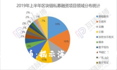 海军加密货币：揭示海洋经济的未来潜力