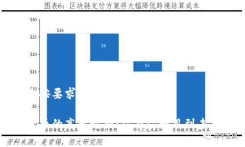 以下是按要求制作的内容：

加密货币的高光时刻：从万众瞩目到未来展望
