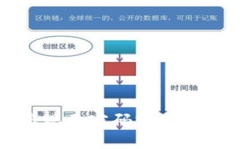 如何使用TP钱包实现无密码支付：全面解析及实用技巧