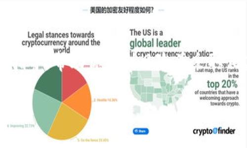 在这篇文章中，我将为你提供关于“腾讯提示TP钱包有风险怎么办”的详细指导，帮助你识别风险并采取相应措施。每一部分内容我都会尽量用简明的语言表达，确保信息清晰易懂。

腾讯TP钱包风险提示处理方法详解