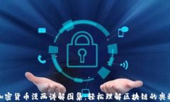 加密货币漫画讲解图集：