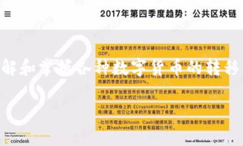 将Bee币转入TP钱包的过程相对简单，但需要注意步骤和安全性。以下是将Bee币转入TP钱包的具体流程：

第一步：下载并安装TP钱包
首先，确保您已经在手机上下载并安装了TP钱包。如果您尚未下载，可以在应用商店（iOS 或 Android）中搜索“TP Wallet”进行安装。安装完成后，请打开应用程序。

第二步：创建或导入钱包
打开TP钱包后，您会看到一个选项来创建新钱包或者导入现有钱包。如果您是第一次使用TP钱包，可以选择“创建钱包”。请记住保存您的助记词或私钥，这对于恢复钱包非常重要。

第三步：找到Bee币的接收地址
在TP钱包主界面，找到“资产”或“钱包”选项。点击进入后，在钱包列表中查找Bee币。如果Bee币没有自动显示，您可能需要手动添加它。在Bee币的界面内，找到“接收”或“收款”按钮，系统会显示您的Bee币接收地址。这是一个以字母和数字组合的字符串，也可能有相应的二维码。

第四步：从您的交易所提币到TP钱包
确保您已经在一个支持Bee币的交易所，如币安或火币，注册了账户，并且拥有Bee币。如果您已经持有Bee币，您可以将其提取到刚才获取的TP钱包接收地址。在交易所中，找到“提币”选项，然后输入TP钱包的Bee币接收地址和您要提取的数量。请仔细确认地址无误，因为转账后是不可逆的。一旦确认无误，提交提币申请。

第五步：等待交易确认
提币请求提交后，交易所会处理您的请求。您可以在交易所的“资产记录”或者“历史记录”里查看您的提币状态。大部分交易所处理时间较快，但有时可能需要几分钟到更长时间才能完成。请耐心等待，并定期检查TP钱包以确认是否到账。

第六步：检查Bee币是否成功转入TP钱包
一旦Bee币成功转入TP钱包，您就可以在钱包的资产列表中看到您的Bee币余额。您可以随时查看余额以及进行其他交易。

注意事项
1. 确保您从官方渠道下载TP钱包，避免出现诈骗和钓鱼网站。
2. 在输入接收地址时请仔细校对，确保无误。
3. 充分了解Bee币的网络 Fees，提币时可能会收取一定费用。
4. 保管好您的助记词及私钥，不要随意泄露给他人。

总结
将Bee币转入TP钱包是一个简单而直接的过程，只需遵循上述步骤进行操作即可。通过TP钱包，您可以更加安全、方便地管理您的Bee币。同时，了解和掌握各种数字货币的转移流程对于每一个加密货币用户来说都是非常重要的。希望这些信息能对您有所帮助！

以上是将Bee币转入TP钱包的详细说明，希望对您有所帮助！