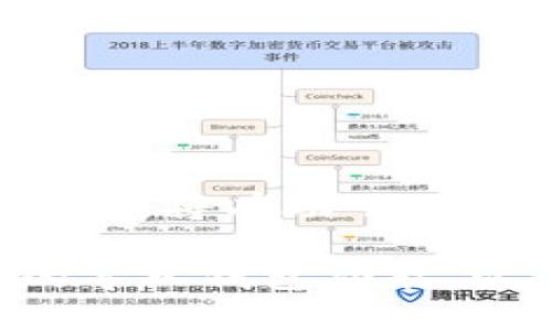TP钱包（TokenPocket）是一款支持多种区块链的数字货币钱包。它允许用户安全存储、管理和交易加密货币。在使用TP钱包的过程中，您可能会遇到“导入钱包”这个术语。那么，导入钱包是什么意思呢？

什么是导入钱包？
导入钱包指的是将已有的钱包信息（如私钥或助记词）导入到新的钱包应用程序中。通过导入，用户可以恢复他们之前在其他钱包中存储的资产到新的钱包里。这个过程为用户提供了更大的便利。

导入钱包的步骤
导入钱包的步骤通常非常简单。以下是一般流程：

ol
    listrong下载并安装TP钱包：/strong首先，确保您已从官方网站或应用商店下载并安装TP钱包。/li
    listrong打开TP钱包：/strong安装完成后，打开TP钱包应用程序。/li
    listrong选择导入钱包：/strong在主界面中，通常会有“导入钱包”或者“恢复钱包”的选项。/li
    listrong输入私钥或助记词：/strong根据提示，输入您之前的钱包私钥或者助记词。/li
    listrong确认导入：/strong完成输入后，系统会要求您确认。确保信息的准确性，然后选择确认。/li
    listrong设置密码：/strong建议您为导入后的钱包设置一个安全密码，以保护您的资产。/li
/ol

导入钱包的意义
导入钱包对于用户来说，具有重要的意义。
ul
    listrong资产恢复：/strong如果您更换了设备或者钱包应用，导入钱包可以帮助您轻松找回失去的资产。/li
    listrong多平台支持：/strong很多用户在不同设备上使用不同的钱包，导入钱包可以实现资产的统一管理。/li
    listrong增强安全性：/strong通过导入钱包，您可以选择更安全或更符合您需求的钱包应用。/li
/ul

注意事项
在导入钱包时，有几个关键的注意事项：
ul
    listrong确保信息安全：/strong您的私钥和助记词是进入您钱包的唯一凭证。请确保在安全的环境中输入。/li
    listrong选择可靠平台：/strong在下载钱包应用时，务必选择官方网站或知名平台，以防应用被篡改。/li
    listrong定期备份：/strong建议定期备份您的钱包信息，以防丢失或损坏。/li
/ul

总结
导入钱包是数字货币用户非常重要的一个操作。通过这个功能，用户能够实现资产的恢复和管理。理解导入钱包的意义和操作步骤，将有助于提升您在数字货币世界中的安全感和便利性。如果您正在考虑使用TP钱包，不妨尝试导入钱包功能，让您的加密资产管理更加轻松。

总之，导入钱包不仅是一个简单的操作，它还紧密联系着用户的资产安全和管理。希望这篇文章能够帮助您更好地理解TP钱包的导入钱包功能，以及如何将其有效应用于您的日常使用中。