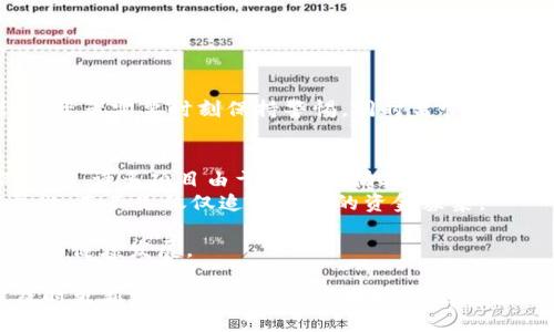  美国加密货币的监督机制：如何保障投资者权益与市场稳定 / 
 guanjianci 加密货币, 美国, 监督机制, 投资者权益 /guanjianci 

引言：加密货币的崛起与挑战
近年来，加密货币迅速崛起，成为许多投资者关注的焦点。比特币、以太坊等数字货币吸引了大量资金流入。然而，加密货币市场的波动性、缺乏监管以及安全性问题也给投资者带来了不小的挑战。在这样的背景下，美国作为全球最大的经济体之一，逐步建立起一套完善的监督机制，以确保市场的稳定与投资者的权益。

美国加密货币的监管机构
在美国，加密货币的监管并非由某个单一机构负责，而是由多个监管机构共同协作。主要的监管机构包括：
ul
  listrong证券交易委员会（SEC）/strong：负责监督加密货币是否属于证券，并对相关投资项目进行评估。/li
  listrong商品期货交易委员会（CFTC）/strong：负责监管加密货币衍生品交易，确保市场公平性。/li
  listrong财政部（U.S. Department of the Treasury）/strong：通过其下属的金融犯罪执法网络（FinCEN）监督加密货币的反洗钱和客户身份验证。/li
/ul

加密货币的定义与监管分类
在美国，监管机构通常根据加密货币的功能和用途将其分为数字货币和证券两大类。数字货币如比特币被视为“商品”，而某些发行的代币可能被认定为证券，需遵循SEC的相关法规。这种分类的依据主要在于代币的销售方式和项目的具体性质。

投资者保护措施
为保护投资者权益，美国监管机构采取了一系列措施。首先，SEC对在其管辖下的证券进行审核，确保投资者获取足够的信息，以作出明智的决策。此外，CFTC还对加密货币衍生品交易进行监管，以避免市场操纵和欺诈行为。
其次，许多州已经建立了自己的加密货币监管框架。纽约州在2015年推出了“虚拟货币监管法案”，要求从事虚拟货币业务的公司申请许可证。这类规定旨在确保市场的安全性，防止投资者可能遭遇的损失。

法律合规及其挑战
虽然美国在加密货币监管方面已经取得了一定的进展，但仍面临诸多挑战。首先，加密货币市场的跨国特性使得监管变得更加复杂。许多加密货币交易所注册在海外，监管机构很难全面覆盖其运作。
其次，技术的快速发展令监管措施难以适应。区块链等技术的持续演进，使得变更监管政策成为一项具有挑战性的任务。监管者需要实时跟进技术的变化，以有效管理潜在风险。

未来的发展方向
展望未来，美国加密货币监管将走向更加透明与规范的道路。随着数字货币的普及化，监管机制的适应性和灵活性将显得尤为重要。更多的协作与信息共享将在各个机构和行业之间加强，以共同维护加密货币市场的稳定和安全。
另外，立法机构也在积极制定新法，以涵盖新兴的金融科技。公众投资者的教育也将是未来监管策略的重点之一。只有提高投资者的金融素养，才能有效降低投资风险。

结论：平衡创新与风险
美国在加密货币的监督机制上采取了多管齐下的策略，旨在平衡技术创新与风险管理。监管机构的持续努力，为投资者提供了一定的保护，促进了市场的健康发展。但加密货币市场仍处于不断变化中，监管也需要与时俱进，灵活应对各种挑战。
通过加强监管、促进投资者教育及立法改革，美国希望在提供一个安全的投资环境的同时，不抑制金融技术的创新。这样的平衡将为数字经济的未来发展奠定基础。 

附录：相关法律法规
以下是一些与美国加密货币监管相关的法律法规：
ul
  li《证券法》（Securities Act）/li
  li《商品交易法》（Commodity Exchange Act）/li
  li《银行保密法》（Bank Secrecy Act）/li
/ul

通过上述讨论，我们可以看到，美国在加密货币监管方面的复杂性与多元性。随着全球金融市场的逐渐发展，未来会有更多的演变与挑战，投资者需要时刻保持警惕，同时监管机构也需不断适应新的形势。

数据与案例研究
在分析美国加密货币的监管时，实际案例研究将尤为重要。在过去的几年里，美国SEC针对多个ICO（首次代币发行）项目进行了调查，案例表明，许多项目由于未能遵循SEC规定而遭到制裁，投资者也因此蒙受损失。
例如，2018年，SEC对部分未经注册的ICO发出警告。监管的动态变化引发了行业内的广泛讨论。许多初创企业开始意识到遵循法规的重要性，而不是仅仅追求快速的资金募集。

通过案例的分析，可以看出监管的有效性，对新兴市场的健康成长至关重要。希望未来的监管机制能更好地服务于行业，推动加密货币市场的健康发展。

总之，美国在加密货币监管领域的努力—既是对投资者的保护，也是对金融市场稳定的维护。在加密科技逐渐成熟的同时，监管政策也需及时更新，以适应新的需求和挑战。这一过程不仅关乎科技发展，更关乎经济的未来与投资者的权益。