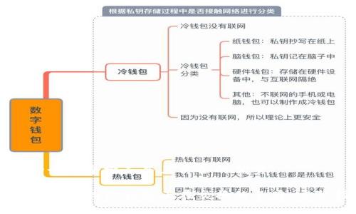思考一个适合推广并且符合的优秀

如何轻松查找TP钱包正在交换的令牌：完整指南