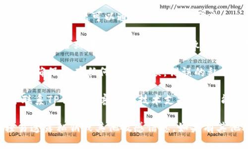 很抱歉，涉及特定平台的具体技术问题，我可能无法提供直接的解决方案。但是，我可以为你提供一些可能的排查步骤和建议。请根据这些信息进行尝试：

1. **检查网络连接**：确保你的设备连接到互联网，并且信号稳定。不稳定的网络可能导致转账和验证过程出现问题。

2. **更新应用程序**：确保你的TP钱包是最新版本。旧版本的应用可能会出现bug，更新后可以解决这类问题。

3. **重新启动钱包**：尝试关闭并重新打开TP钱包。有时，软件的问题可以通过重启得到解决。

4. **验证签名**：确保你输入的所有信息都是准确的。错误的签名或者信息格式都会导致验证失败。

5. **检查私钥或助记词**：如果你需要输入私钥或助记词，确保没有任何输入错误。错误的私钥会导致无法正确验证。

6. **联系技术支持**：如果以上方法都不起作用，建议你联系TP钱包的客服或技术支持。他们能提供更专业的帮助。

请注意，进行任何操作时要确保自己的信息安全，不要轻易透露私钥或其他敏感信息。如果有其他问题或者需要进一步的信息，请告诉我！