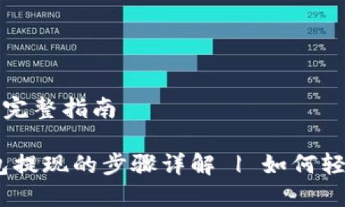 提取USDT到TP钱包的完整指南

bianotiUSDT到TP钱包提现的步骤详解 | 如何轻松提取USDT到TP钱包