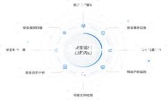 TP钱包是一款非常受欢迎的