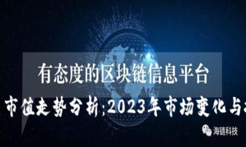 加密货币市值走势分析：2023年市场变化与投资策略