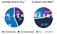 要购买TP钱包上的合约地址