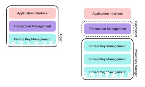 要在模拟器上下载TP钱包（TokenPocket），您可以按照以下步骤进行操作：

### 第一步：选择一个安卓模拟器

您可以选择安装一个安卓模拟器，如BlueStacks、NoxPlayer或MEmu等。这些模拟器可以在您的电脑上运行Android应用程序。

### 第二步：下载并安装模拟器

1. 访问您选择的模拟器官网下载页面。
2. 根据系统提示下载并安装模拟器。
3. 安装完成后，打开模拟器。

### 第三步：登录Google账户

模拟器安装好后，您需要登录一个Google账户以便访问Google Play商店：

1. 在模拟器界面中找到“Google Play Store”图标并点击打开。
2. 输入您的Google账户信息进行登录。如果没有账户，您可以按照提示创建一个新的Google账户。

### 第四步：搜索TP钱包

1. 在Google Play商店的搜索框中，输入“TokenPocket”或“TP钱包”进行搜索。
2. 找到TP钱包的应用程序，点击进入应用页面。

### 第五步：下载并安装TP钱包

1. 在TP钱包的应用页面上，点击“安装”按钮。
2. 等待下载完成，安装将自动进行。

### 第六步：启动TP钱包

1. 下载完成后，您可以在模拟器的主屏幕或者应用程序列表中找到TP钱包的图标。
2. 点击图标启动TP钱包。
3. 按照应用内的提示进行初始化设置。

### 额外提示

- **安全性**：下载应用时请确保使用官方源，避免不受信任的网站或第三方应用商店。
- **网络连接**：确保您的计算机连接到互联网，以便能够下载应用。
- **系统要求**：请确认您的计算机满足选定模拟器的系统要求，以确保运行流畅。

完成上述步骤后，您就可以在模拟器上成功下载并使用TP钱包了。请根据您的需求，进行相应的设置和使用。如果在过程中遇到问题，可以查阅模拟器或TP钱包的相关帮助文档。