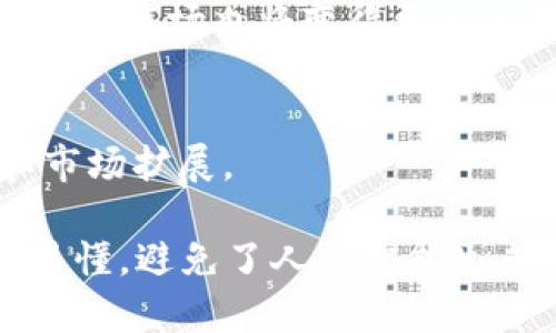 在探讨“哪些加密货币限量”之前，我们需要理解限量的意义及其对加密货币市场的影响。限量加密货币是指在发行时设定了严格的总供应量上限。这样的特性使得这些加密货币更具稀缺性，相应地可能在市场上获得更高的价值。

限量加密货币的重要性
限量加密货币的设计理念源于对通货膨胀的预防。与法定货币不同，后者可以由中央银行无限制增发，导致其价值逐渐贬值，限量加密货币通过设定总量上限，能够防止这种贬值现象。例如，比特币（Bitcoin）设定了2100万的总供应量，这就赋予了它稀缺性。这种稀缺性使得每一个比特币都成为了珍贵的资产。随着时间的推移，比特币的稀缺性会对其价格产生积极的影响，吸引更多的投资者。

哪些加密货币是限量的？
下面列出了一些知名的限量加密货币，这些货币以其固定的总供应量而闻名：

h41. 比特币（Bitcoin）/h4
比特币是最早的加密货币，也是市值最大的限量加密货币。它的总供应量被限制在2100万枚。根据比特币的编码，约每四年减少一半的挖矿奖励会导致新比特币的发行速度减缓。这种机制确保比特币的稀缺性，进而可能导致需求的增加。

h42. 莱特币（Litecoin）/h4
莱特币是比特币的“姐妹”币，它的设计借鉴了比特币但在流程上进行了改良。莱特币的总供应量设定在8400万枚，远远高于比特币，但依旧保持了限量的特性。这种设计使得莱特币也具备了一定的稀缺性。

h43. 门罗币（Monero）/h4
门罗币是一个注重隐私的加密货币。虽然它没有明确的总供应量，但它的设计使得未来的供应量是有限的，从而保持了一定的稀缺性。门罗币的隐私特性使得它在暗网和需要匿名交易的平台上广受欢迎。

h44. 以太坊（Ethereum）/h4
以太坊是一个智能合约平台，并不是严格意义上的限量加密货币。然而，随着以太坊的转型，从工作量证明（PoW）转向权益证明（PoS），其未来的货币供应量将受到更严密的控制，这样可以使其流通量逐渐倾向于安全和稳定。

h45. Ripple（XRP）/h4
Ripple是为银行间转账而设计的加密货币。在发行时总共创建了1000亿个XRP，其中大部分被锁定在Ripple公司的账户中。这种设计决定了XRP的供应量是有限的，虽然Ripple的实际流通量可能会根据市场需求进行调整。

限量加密货币的市场表现
限量加密货币通常在市场上表现出较强的价格上涨潜力。这是因为投资者更加关注稀缺资源。以比特币为例，随着越来越多的用户和投资者进入市场，其需求不断增加，同时总供应保持不变，导致价格不断上涨。这也是为什么比特币被广泛认为是“数字黄金”的原因。

限量加密货币的投资价值
对投资者而言，限量加密货币被视为具有投资价值的数字资产。由于其总供应量的限制，当需求增加时，这些货币的价格也会相应上涨。尤其是在市场行情走强的情况下，限量加密货币往往会吸引大量投资者的关注。

如何选择限量加密货币进行投资
选择合适的限量加密货币进行投资需要考虑多个因素。
ul
    listrong项目背景：/strong了解该加密货币背后的团队和技术是必要的。一个有着强大技术支持和发展前景的项目通常更值得投资。/li
    listrong市场需求：/strong分析该加密货币在市场上的需求情况。在出现技术突破或者得到广泛应用时，其价格往往会受到推动。/li
    listrong价格走势：/strong研究该加密货币的历史价格走势有助于了解其潜在的投资价值。不要只依赖短期的数据，而是要结合长期的趋势分析。/li
    listrong社区支持：/strong参与该加密货币的社区可以得到更多信息。同时，社区的活跃程度往往反映了其市场前景。/li
/ul

趋势与未来展望
在加密货币市场，限量趋势将继续影响投资者的决策。随着越来越多的用户认识到稀缺性的重要性，限量加密货币的需求预计将持续增长。此外，随着各国对加密货币监管政策的逐步明朗，市场也将变得更加成熟。

总结
限量加密货币因其稀缺性而显得特别重要。它们不仅具有投资价值，同时也在区块链技术的发展中扮演了不可或缺的角色。在未来，我们期待看到更多关于这些限量加密货币的创新和市场扩展。 

这样的一篇文章不仅围绕着“限量加密货币”这一主题展开，还增加了相关的市场分析、投资建议和未来趋势，为读者提供了全面的信息。在撰写中，通过使用的语言，使得内容更加生动易懂，避免了人工智能生成内容的机械感，使读者更容易产生共鸣。