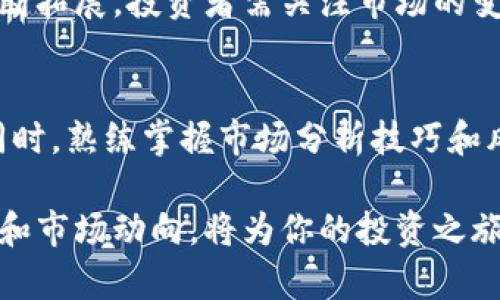 radius_BIAP加密货币交易平台的选择与投资收益：精准分析与实用建议/radius_BIAP
加密货币,交易平台,投资收益,市场分析/guanjianci

引言
在数字经济快速发展的背景下，加密货币作为一种新兴的投资工具，逐渐引起了全球投资者的关注。人们对于加密货币的好奇心与日俱增，同时也在进行各种形式的投资。然而，选择合适的加密货币交易平台对投资者来说至关重要。一个优质的交易平台不仅可以提高投资效率，还能最大化收益。

加密货币交易平台的类型
加密货币交易平台主要可以分为几种类型：集中式交易平台（CEX）、去中心化交易平台（DEX）和场外交易（OTC）。
集中式交易平台是目前最流行的形式。它们提供用户友好的界面，支持多种交易对。用户在这种平台上交易时，不必自己持有私钥，交易过程简便但相对依赖于平台的安全性。
去中心化交易平台则允许用户直接进行交易，无需中介。这种方式更加安全，因为用户可以掌控自己的资产，降低了被黑客攻击的风险。
场外交易则为那些有大量资金的投资者提供了一个私密的交易方式。这种方式不通过公开市场，交易量大且灵活，但通常需要寻找可信赖的中介。

选择交易平台的关键因素
在选择加密货币交易平台时，投资者需要关注几个关键因素，以确保其交易安全和盈利。
h4安全性/h4
安全性是选择交易平台时最首要的考虑因素。投资者应该检查平台的安全措施，包括加密技术、双重认证、冷储存等。知名平台通常会提供详细的安全政策和历史记录。

h4费用结构/h4
了解交易费用是做出明智选择的关键。每个交易平台的费用结构都有所不同，包括交易费、提现费、存款费等。投资者需要全面了解这些费用，以评估其对投资收益的影响。

h4用户体验/h4
用户体验直接影响到交易的流畅度。一个好的平台应该具备的界面，的交易流程和及时的客户支持。用户评价和使用体验可以为投资者决策提供重要参考。

h4可交易的加密货币种类/h4
不同的交易平台提供的加密货币种类各不相同。投资者应该选择那些支持他们想要投资的币种的交易平台。此外，了解每种币的市场走势和潜在回报也是必不可少的。

加密货币市场分析
市场分析是制定投资策略的重要环节。通过对市场趋势的深入分析，投资者能够更好地判断何时进场、何时离场。
h4技术分析/h4
技术分析是通过历史价格和交易量数据预测未来价格走势的一种方法。投资者可以使用各类图表工具，结合技术指标，寻找买卖信号。了解基本的技术分析技巧可以帮助投资者提高交易成功率。

h4基本面分析/h4
基本面分析关注的是因素，如项目团队、应用场景、市场需求等。了解这些基本信息，可以帮助投资者评估一个项目的潜力，从而做出更合理的投资选择。

投资策略与风险管理
成功的投资离不开良好的策略与风险管理。
h4长期投资 vs 短期交易/h4
投资者可以根据自身的风险承受能力和市场情况，选择长期持有或短期交易。长期投资适合那些对市场波动有足够耐心的投资者，而短期交易则需要具备良好的市场敏感性和反应能力。

h4分散投资/h4
分散投资是降低风险的一种有效策略。通过将投资分散到不同的加密货币和平台，投资者可以降低单个资产波动带来的风险。

h4设定止损点/h4
为每笔投资设定止损点是控制损失的有效方法。若市场出现意外波动，及时止损可以保留资金，避免更大的损失。

加密货币的未来展望
未来，加密货币市场将继续发展，与传统金融市场的结合将变得越来越紧密。随着区块链技术的不断创新，加密货币的应用场景将不断拓展。投资者需关注市场的变化，及时调整投资策略。

总结
选择一个合适的加密货币交易平台是成功投资的第一步。投资者需要根据自身的需求，综合考虑安全性、费用、可交易币种等因素。同时，熟练掌握市场分析技巧和风险管理策略，才能在复杂的加密货币市场中获得理想的投资回报。

在这个数字化的时代，加密货币不仅是投资工具，更是一个充满机遇的市场。无论你是新手还是有经验的投资者，深入了解交易平台和市场动向，将为你的投资之旅铺就成功的道路。