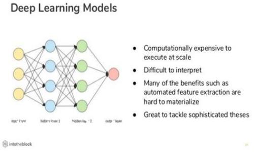 : TP钱包：揭示加密货币安全的真相，保护您的资产！