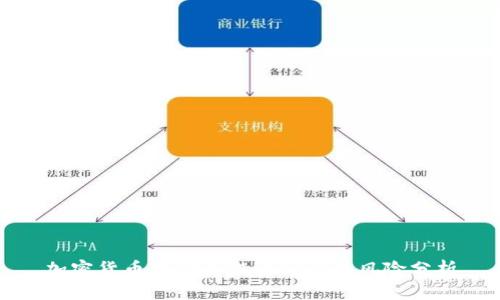 加密货币基金的投资价值与风险分析