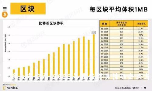 全球加密货币上市公司：2023年最值得关注的企业与发展趋势