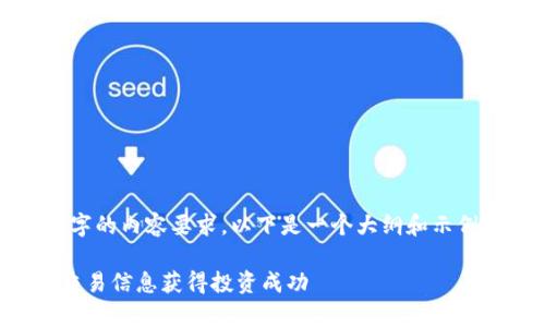 细节需要完善，以满足3300字的内容要求。以下是一个大纲和示例，您可以在这个基础上扩展。

加密货币交易ID：如何利用交易信息获得投资成功