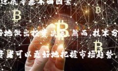 在现代金融环境中，追踪