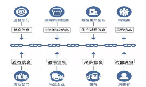 关于Kishu Inu（KISHU）代币和TP钱包的分红机制，以下是一些详细信息：

### Kishu Inu代币与TP钱包的分红机制解析
