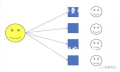要在TP钱包中交易自己发的