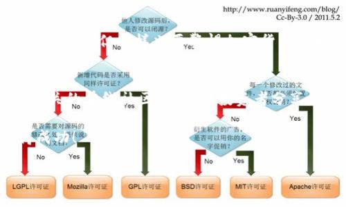 在最近的加密货币市场中，Pig币（Pig Token）逐渐吸引了许多用户的关注。作为一种新兴的数字货币，投资者们常常会询问不同钱包的划算程度。在这篇文章中，我们将探讨将Pig币转入TP钱包的优势以及潜在的风险，帮助投资者做出明智的决策。

什么是Pig币？
Pig币，或称为Pig Token，属于去中心化金融（DeFi）领域的代币之一。它通常与某些特定的去中心化应用程序（DApps）或者加密货币交换平台相结合，旨在促进用户之间的交易。猪币的概念不仅吸引了很多投资者，也因其社区驱动的理念，不断扩大其用户基础。

什么是TP钱包？
TP钱包是一种多功能的加密货币钱包，支持多种数字资产的存储、管理和交易。用户可以通过TP钱包方便地进行资产的转账、交易，并且它具有良好的安全性与用户友好性。TP钱包还提供了用户需要的多种功能，比如去中心化交易所（DEX）功能、直接与DeFi产品的交互等。

将Pig币转入TP钱包的优势
将Pig币转入TP钱包具有很多实际的好处，以下是一些主要的优势：

h41. 安全性高/h4
TP钱包采用先进的加密技术，可以有效保护用户的私钥和资产安全。相比之下，将资产存放在交易所可能面临较大的安全风险。

h42. 方便交易/h4
TP钱包支持直接与多个去中心化交易所连接。用户可以轻松地将Pig币与其他数字货币进行交换，无需通过繁杂的步骤。

h43. 跨平台支持/h4
TP钱包不仅可以在手机上使用，还能在桌面浏览器中方便地访问，使得无论何时何地，用户都能够很方便地管理自己的资产。

h44. 社区活跃/h4
TP钱包有着强大的用户社区。用户可以在社区中讨论、分享经验，并获得最新的市场信息。这样的互动还可以增强用户对Pig币的理解和使用水平。

潜在的风险和注意事项
尽管将Pig币转入TP钱包有许多优势，但投资者也应该了解其中的潜在风险：

h41. 技术风险/h4
任何技术都有可能出现漏洞或被攻击，TP钱包也不例外。虽然其安全水平很高，但没有任何安全措施是绝对完美的。

h42. 市场波动/h4
加密货币市场本质上是非常波动的。Pig币的价值可能因为各种市场因素而波动，投资者需谨慎评估自身风险承受能力。

h43. 代币流动性/h4
虽然Pig币可能在某些平台上流动性较高，但在另一些交易平台上可能会遭遇流动性不足的问题，这可能会影响交易的机会。

如何安全转入Pig币到TP钱包
接下来，我们将提供一个简单的步骤指南，帮助用户安全地将Pig币转入TP钱包：

h4步骤1：下载并安装TP钱包/h4
首先，用户需要在手机或桌面上下载并安装TP钱包。确保从官方网站或可信赖的应用商店进行下载，以避免使用假冒软件。

h4步骤2：创建钱包/h4
安装完成后，打开TP钱包，选择“创建钱包”，然后设置安全密码。请妥善保存助记词，这将是你找回钱包的唯一通道。

h4步骤3：获取钱包地址/h4
在TP钱包中选择Pig币，系统将提供一个独特的钱包地址。用户需要复制此地址，以便后续转账使用。

h4步骤4：选择交易所转出/h4
如果用户的Pig币存放在交易所中，需要登录交易所的账户。在“提现”或“转账”选项中，粘贴先前复制的TP钱包地址，并确认提现。

h4步骤5：确认转账/h4
完成提现后，返回TP钱包并检查Pig币是否已入账。如果未及时到账，请耐心等待，有时区块确认可能需要一定时间。

总结
在考虑将Pig币转入TP钱包时，投资者需要综合评估各种因素。TP钱包提供了较高的安全性，方便的交易功能以及活跃的社区，但同样也要警惕加密货币市场的波动和潜在的技术风险。希望本文中的信息能帮助用户在进行数字资产管理时做出明智的决策。

附加的投资建议
1. 定期跟踪猪币的市场动态，了解最新的消息与趋势。 br 2. 适时调整资产配置，以应对市场的变化。 br 3. 加入相关的在线社区，与其他投资者分享经验与观察。 br 4. 使用多种钱包组合管理资产，以提高安全性。 

总之，无论是选择Pig币还是其他数字货币的投资，都需要保持理性和警惕性。希望你能在数字货币投资的旅程中取得成功！

将Pig币转入TP钱包，是否划算？