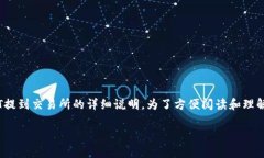 很高兴为您提供关于如何