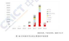 在你的请求中提到的“T