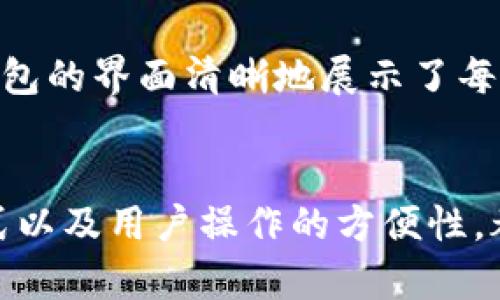 TP钱包，作为一个多链数字货币钱包，确实在不同的区块链上支持不同的助记词生成器。助记词在数字货币世界中起着至关重要的作用，因为它们是用户恢复钱包、访问资产的关键。为了更好地理解这一点，我们可以从以下几个方面来深入探讨TP钱包的助记词机制，以及它对用户的重要性。

什么是助记词?
助记词是由一组特定的单词组成的，用于生成加密货币钱包的私钥。这种机制使得用户可以方便地备份和恢复他们的钱包。一般来说，最常见的助记词格式是12个或24个单词，这些单词是根据一定的算法生成的，具备随机性和安全性。

TP钱包的多链支持
TP钱包支持多种区块链，这使得它成为一个非常灵活的数字资产管理工具。每条链都有其独特的技术实现和规范，因此助记词的生成方式也可能会有所不同。TP钱包针对每个支持的区块链提供专门的助记词生成算法，以确保用户在使用过程中的安全性和便利性。

助记词与私钥的关系
需要了解的是，助记词并不是钱包的私钥，而是一种生成私钥的工具。通常用户通过助记词可以生成多个私钥，这些私钥则用于管理对应的数字资产。因此，安全地保管助记词非常重要，丢失助记词可能导致资产无法恢复。

如何生成助记词?
在TP钱包中，用户可以在创建新钱包时自动生成助记词。系统会随机选取一组单词，用户可以选择记下这些单词。一旦生成，用户可以使用助记词来恢复钱包，前提是这些单词的顺序和准确性必须保持一致。此外，TP钱包也提供了在不同设备间同步助记词的功能，方便用户的使用

安全性考虑
尽管助记词可以大大简化钱包的恢复过程，但它也带来了安全隐患。如果助记词被他人获得，他们就可以访问钱包中的所有资产。因此，用户在处理助记词时，应该采取额外的安全措施，如使用加密存储、双重验证等。

TP钱包的用户体验
TP钱包在助记词的生成和管理方面力求用户体验。无论是新用户还是老手，都能享受到简单直观的操作流程。在创建钱包的过程中，TP钱包的界面清晰地展示了每一步的注意事项，确保助记词的重要性，不会轻易忽视。

结论
通过上述的分析，我们可以看到，TP钱包为每个链提供的助记词器不仅是技术上的实现，也是用户友好的体验。助记词的安全性、生成方式以及用户操作的方便性，都是TP钱包在多链竞争中的重要优势。因此，理解助记词的作用以及如何安全使用它，对于每一个TP钱包用户而言，都是必不可少的知识。